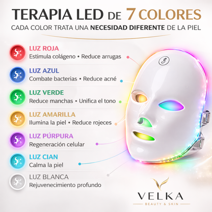 Máscara LED Facial VELKA™